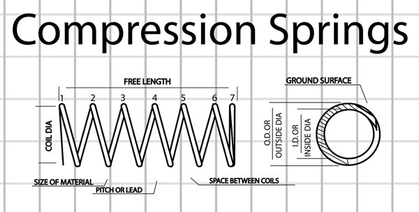 steel spring